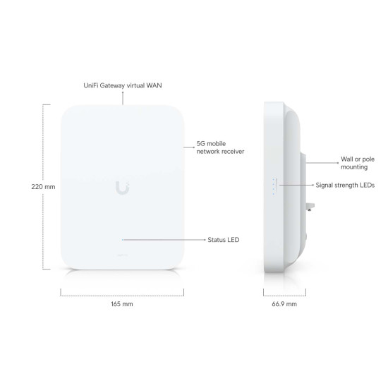 Modem 5G pentru exterior UniFi Ubiquiti 3.4 Gbps cu Dual SIM, U5G-Max-Outdoor